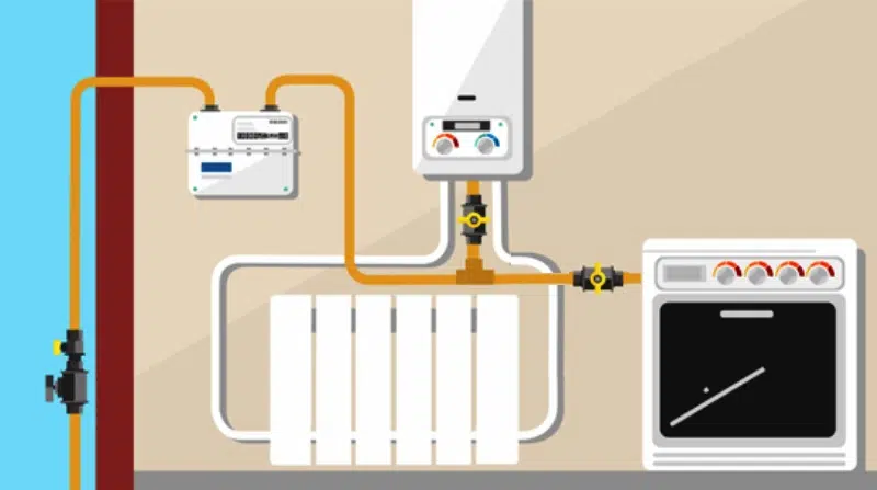 instalacion de gas.